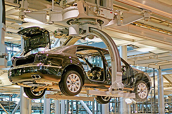 汽車（零部件）制造、改裝、修理業(yè)